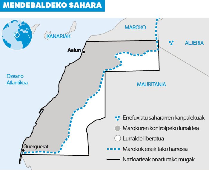 Fronte Polisarioak militarrak bidali ditu Guergueratera lurraldetasuna bermatzeko.