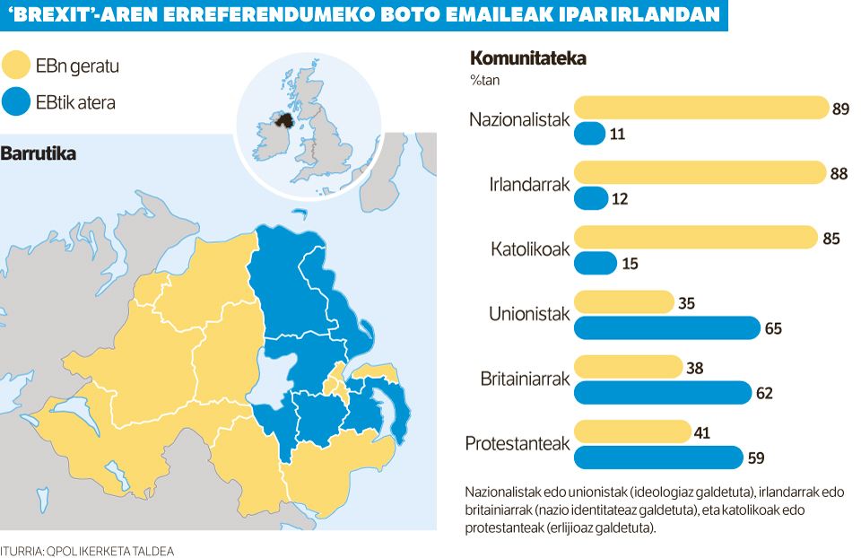 Ekuaziotik aldagai bat kentzea.