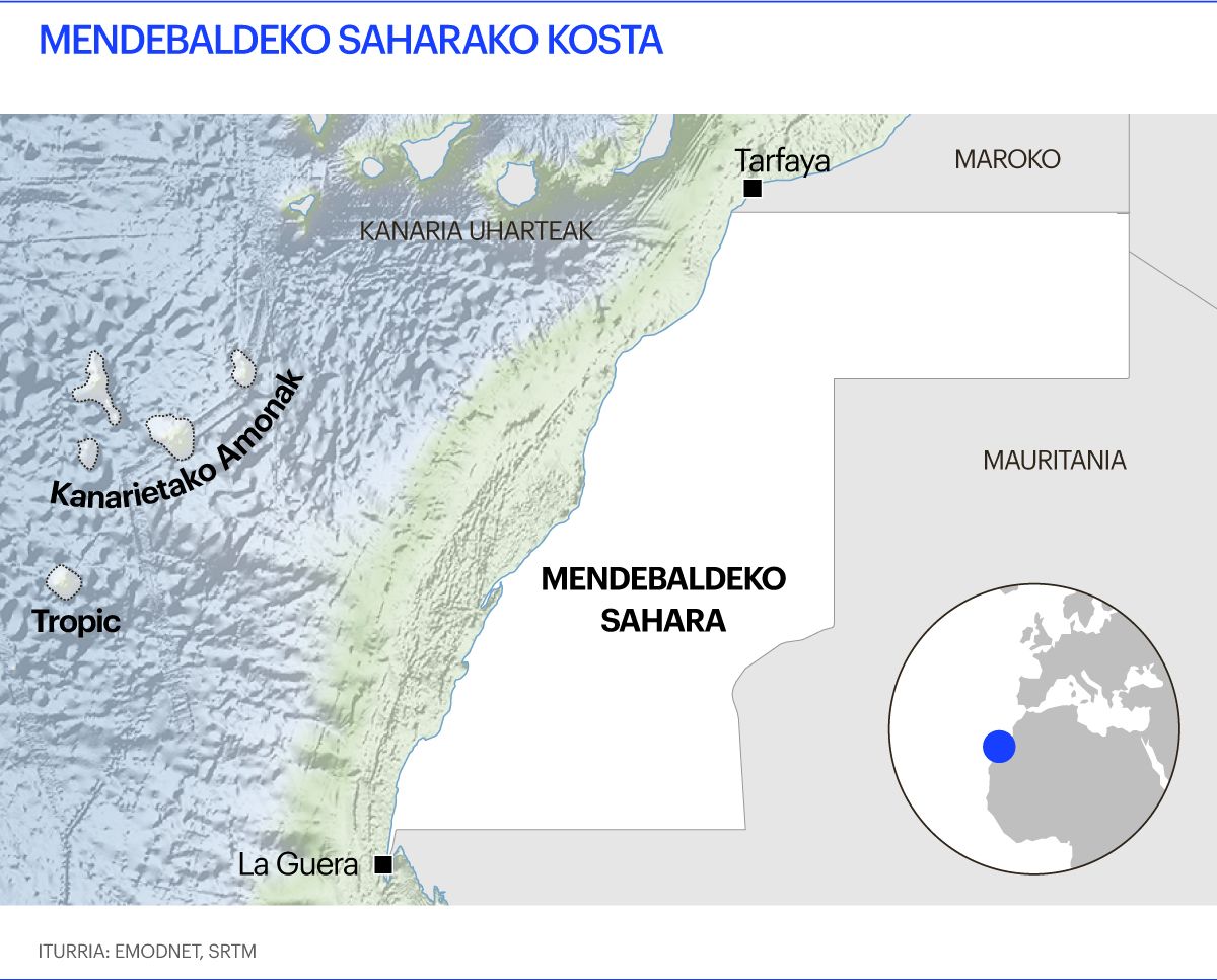 Mendebaldeko Saharako kosta