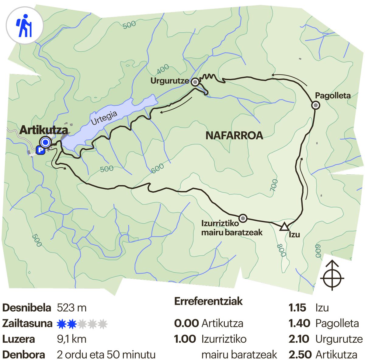Nafarroako ibilbidea. Artikutzatik Izura