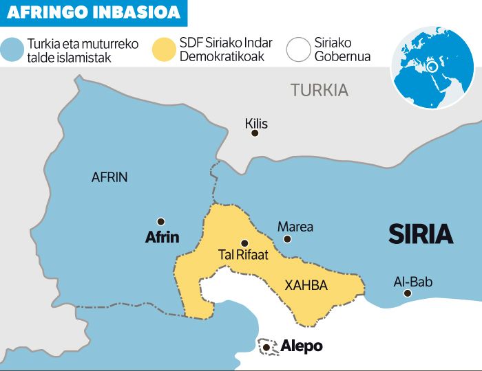 Afrin indarrez aldatzen. Afrin indarrez aldatzen.
