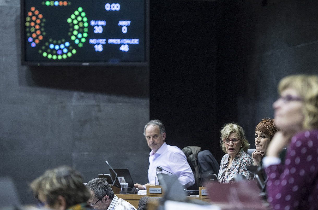 Azaroaren 9an Nafarroako Parlamentuan izandako bozketa. JAGOBA MANTEROLA / FOKU.