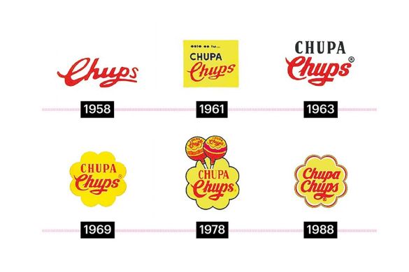 (ID_17138765449545) Chupa Chups markaren logoaren bilakaera. (ID_17138765449545) Chupa Chups markaren logoaren bilakaera.