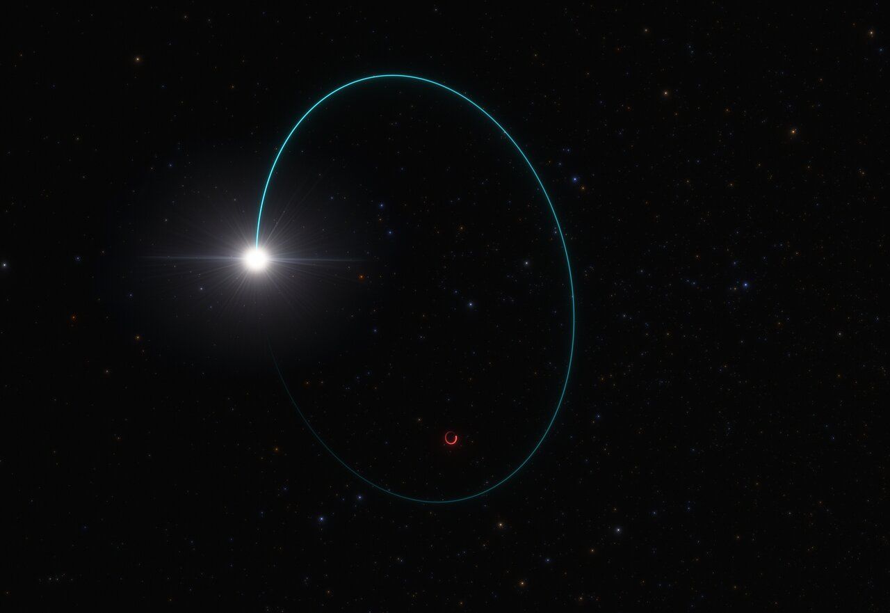 Izarra zulo beltzaren inguruan orbitatzen. ESA