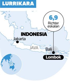 Indonesiako Lombok uharteko lurrikarak kalte «masiboak» eragin ditu.