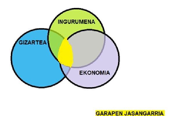 Energia1 Energia1