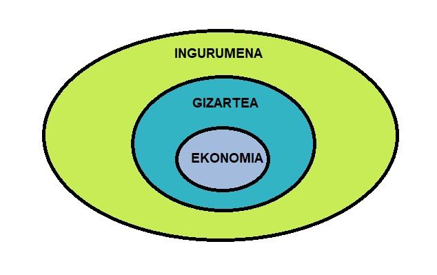 Energia2 Energia2