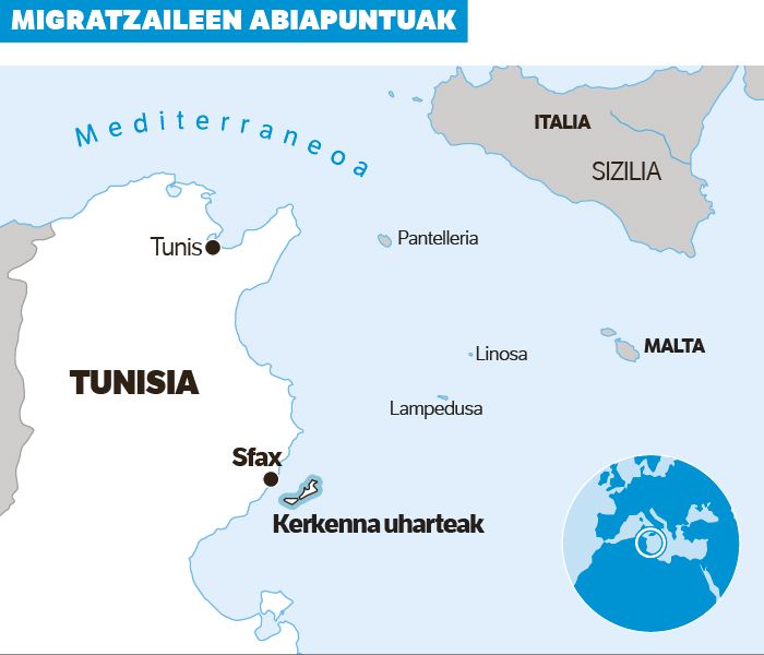 Migratzaileen portua. Migratzaileen portua.