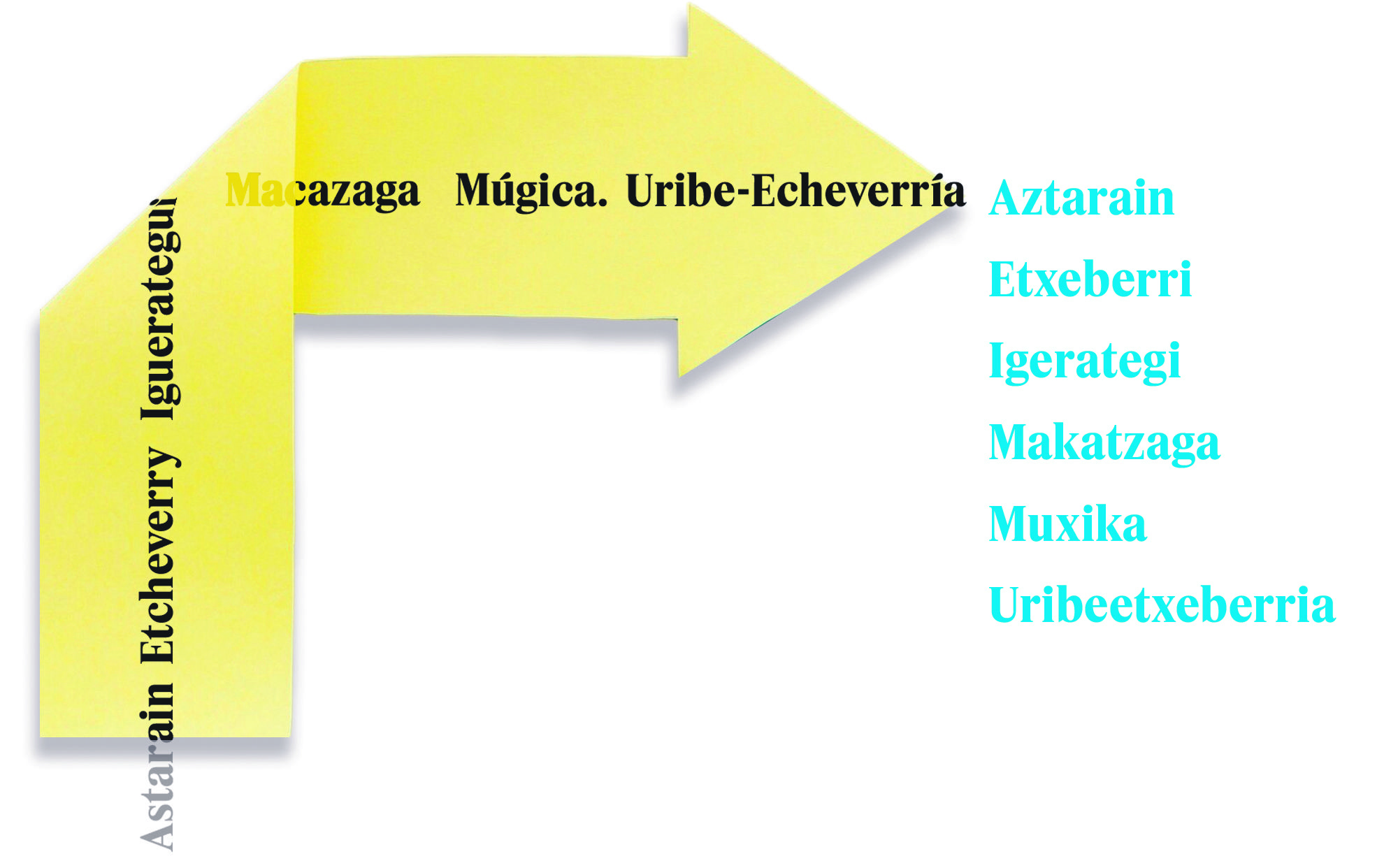 BERRIAko diseinu taldea.