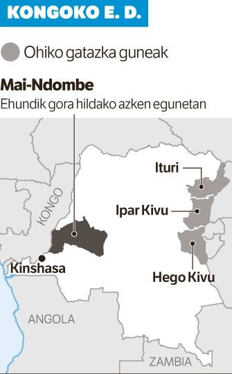 Kongon ehundik goiti herritar hil dituzte hauteskundeen atarian.
