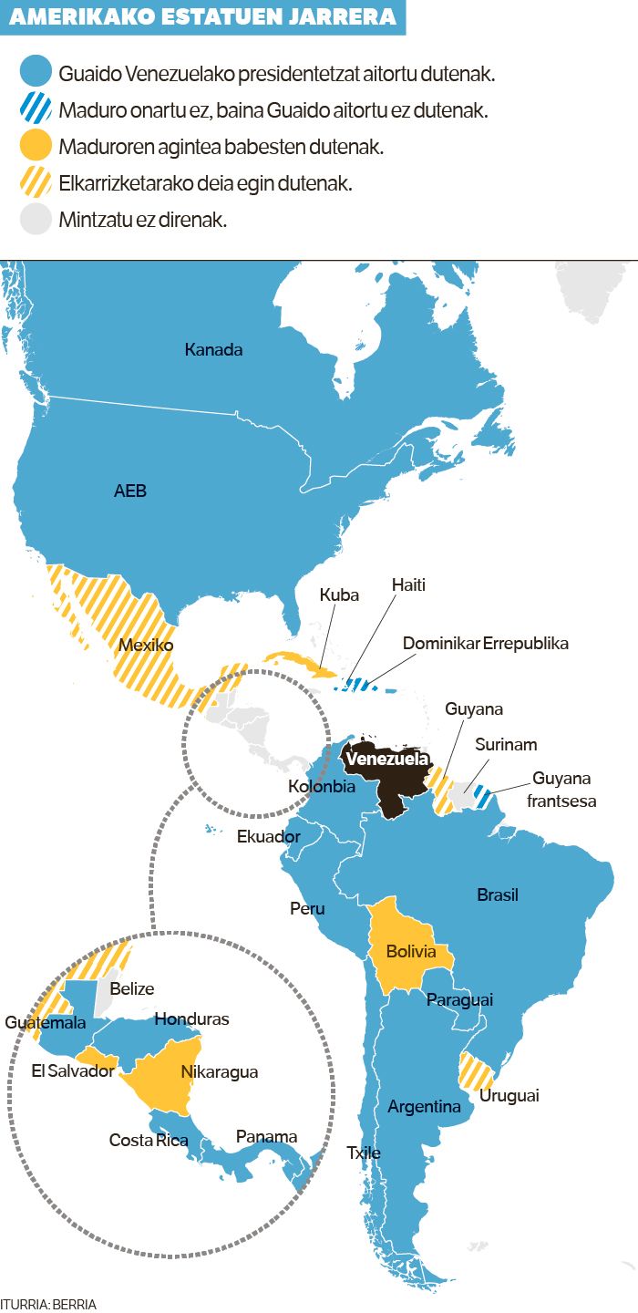 Armadak ez du Guaido onartu. Armadak ez du Guaido onartu.