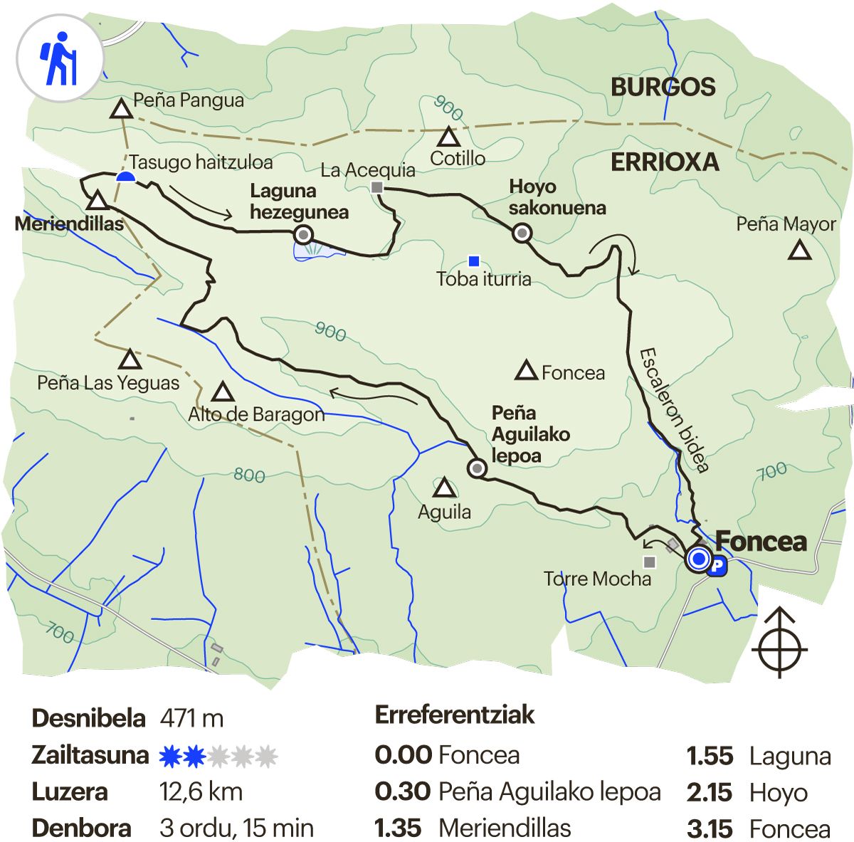 Udako seriea: fonceako mendigunea Udako seriea: fonceako mendigunea