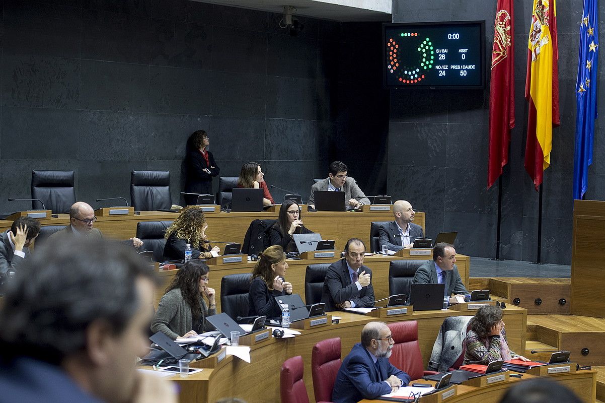Zerga erreforma 2015eko abenduaren 23an bozkatu zuten. IÑIGO URIZ / FOKU. Zerga erreforma 2015eko abenduaren 23an bozkatu zuten. IÑIGO URIZ / FOKU.