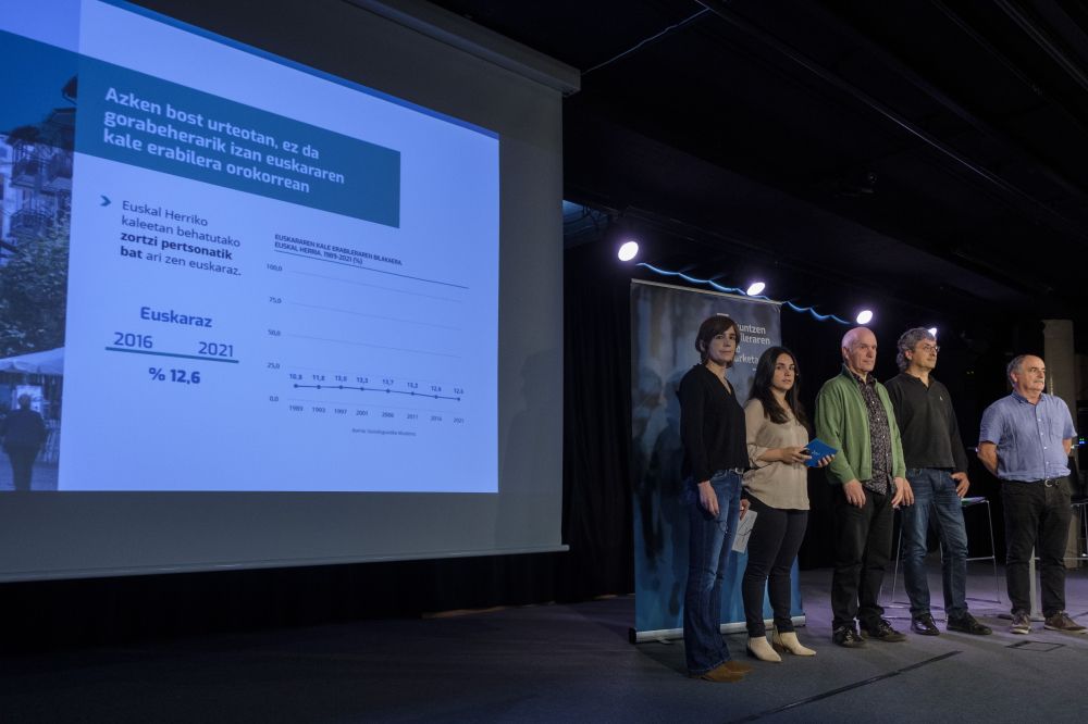 Soziolinguisitika Klusterra, Kale Erabileraren Neurketa aurkezten 2022an. Soziolinguisitika Klusterra, Kale Erabileraren Neurketa aurkezten 2022an.