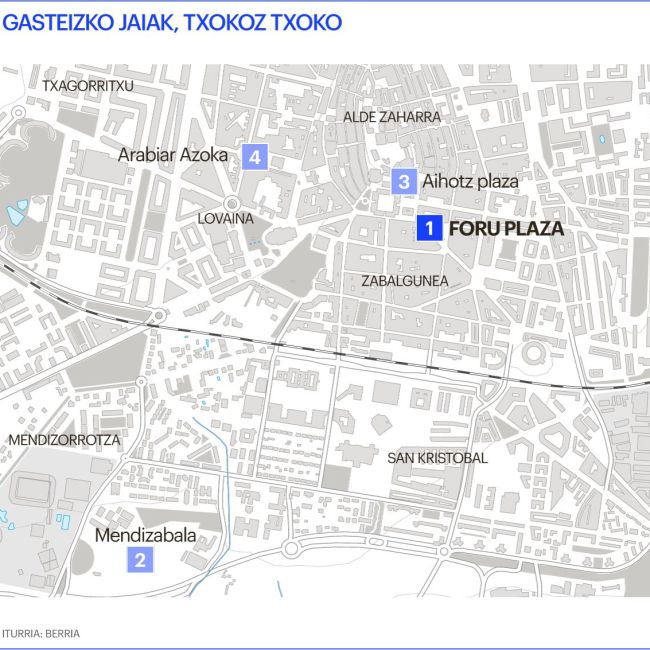 Gasteizko jaiak, Foru plaza Gasteizko jaiak, Foru plaza