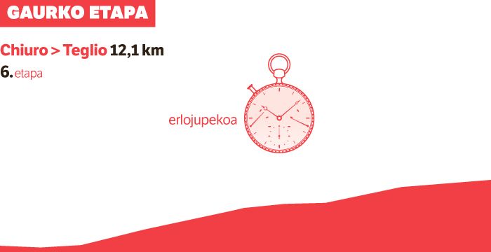 Annemiek van Vleutenek erakustaldia eman du, eta erdi erabakita utzi du Giroa. Annemiek van Vleutenek erakustaldia eman du, eta erdi erabakita utzi du Giroa.