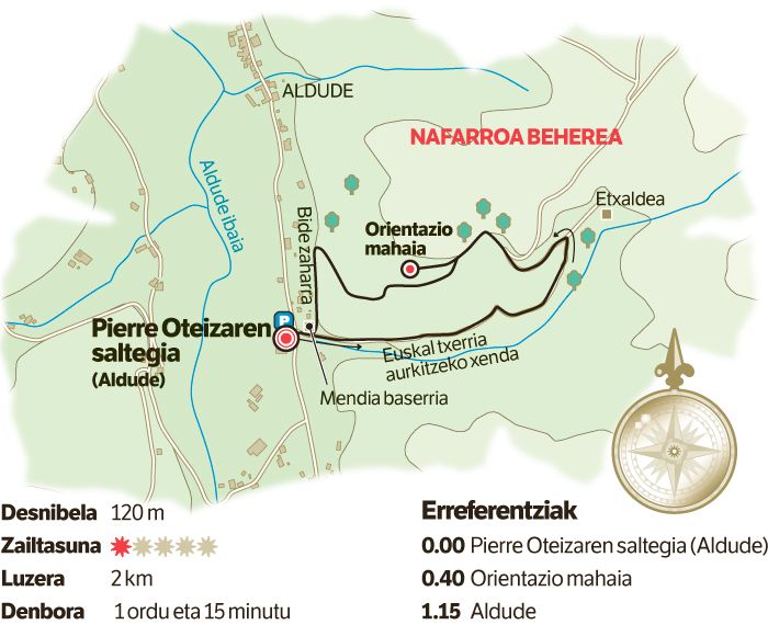 Baionako xingarra, txerriaren dohaina. Baionako xingarra, txerriaren dohaina.