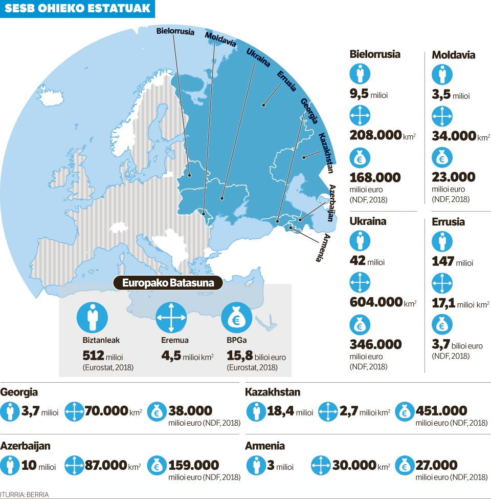 Finkatu gabeko harremana.