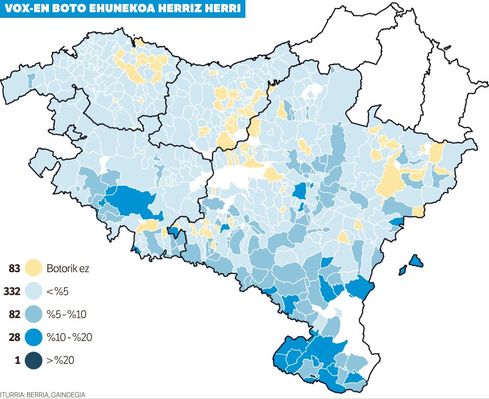 Bazterrean oraindik, baina apurka haziz.