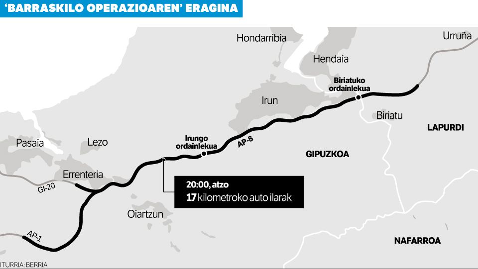 Tsunamiaren olatua, Bidasoaraino.