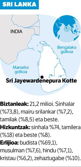 Gerra zibileko zauriek eta talka etnikoek markatuko dituzte Sri Lankako bozak.