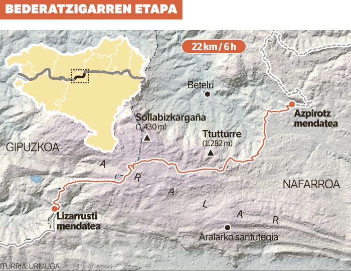 Iratxoen basotik erraldoien besoetara. Iratxoen basotik erraldoien besoetara.