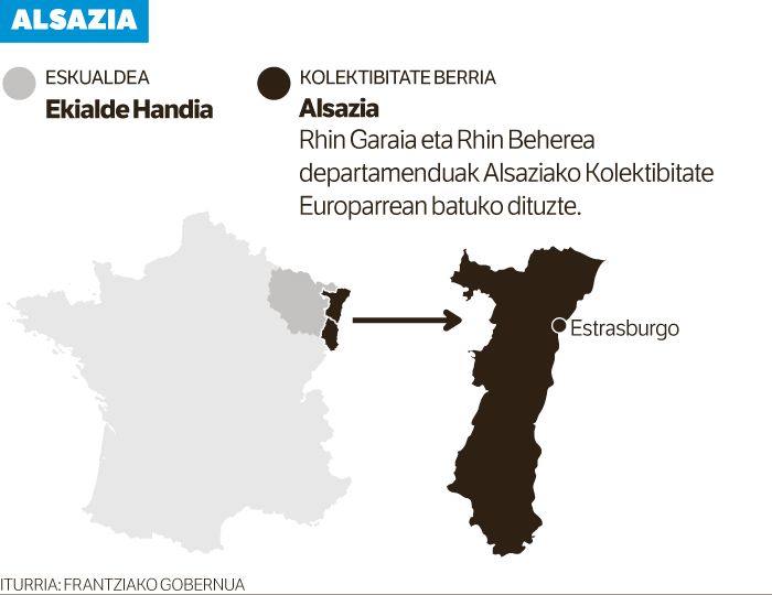 Aurrerapauso «sinbolikoa» besterik ez.