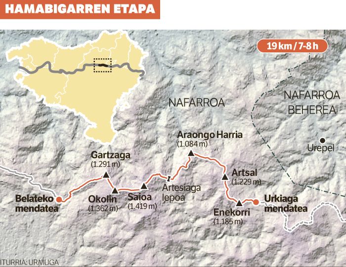 Aizperrotik Hiru Erregeen Mahaira erromes.