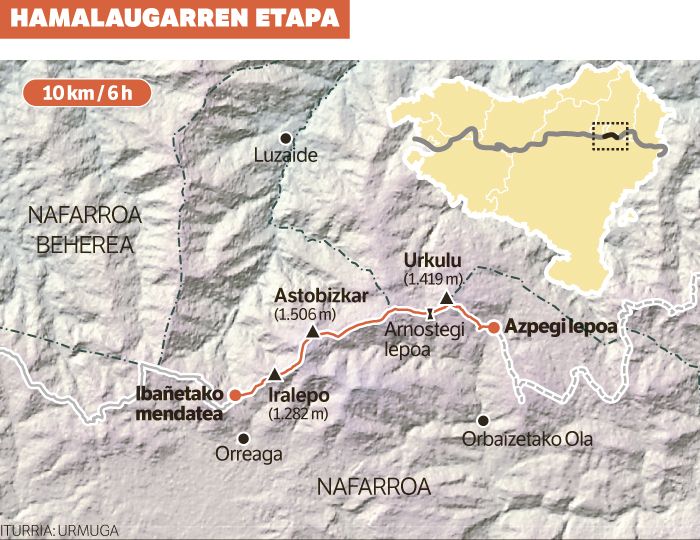 Txangoa Ultzaman: pagoa eta garoa. Txangoa Ultzaman: pagoa eta garoa.
