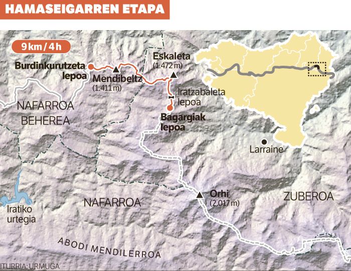 «Hau da nire zerua». «Hau da nire zerua».