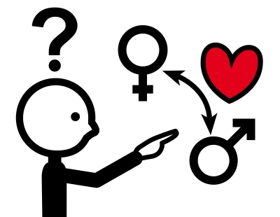 (ID_17292472597935) Orientazio sexuala (ID_17292472597935) Orientazio sexuala
