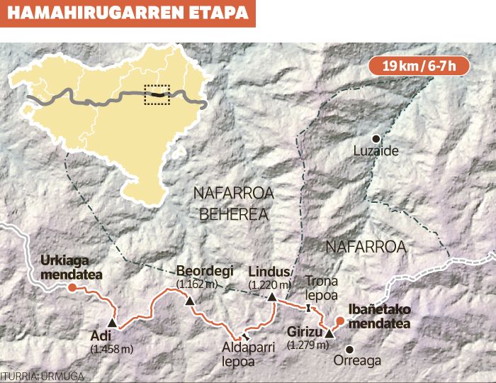 Basaburuko basoetan barna. Basaburuko basoetan barna.
