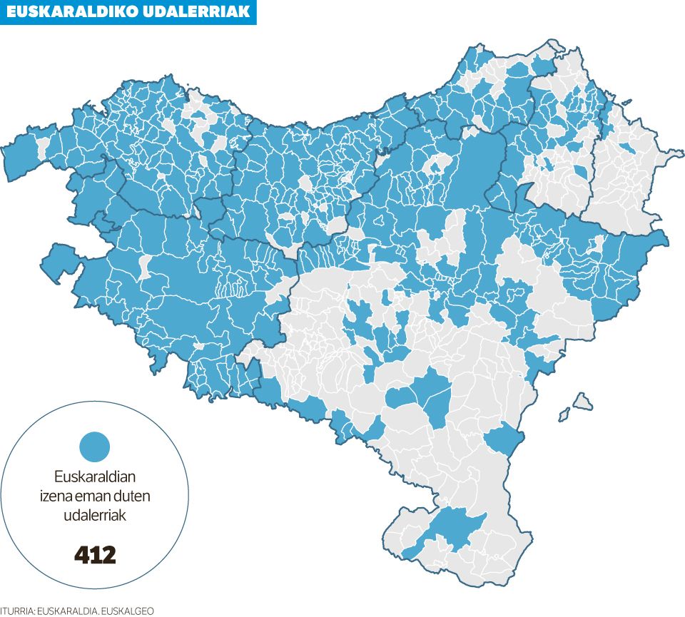 Euskaraldi sendoagoa.