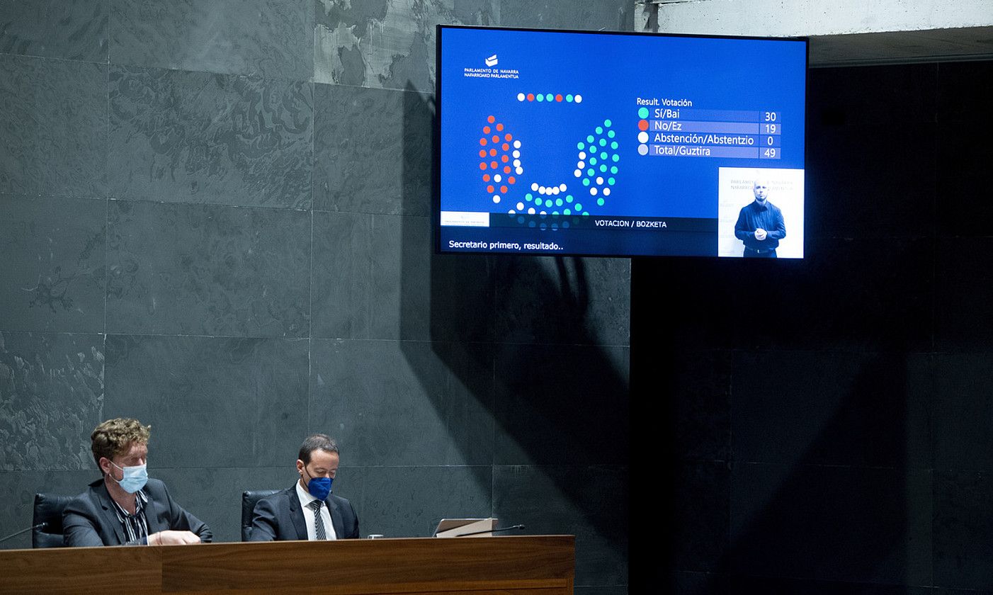 Eztabaidatutako 21 ebazpenetatik hamar onartu ziren atzo. IÑIGO URIZ / FOKU.