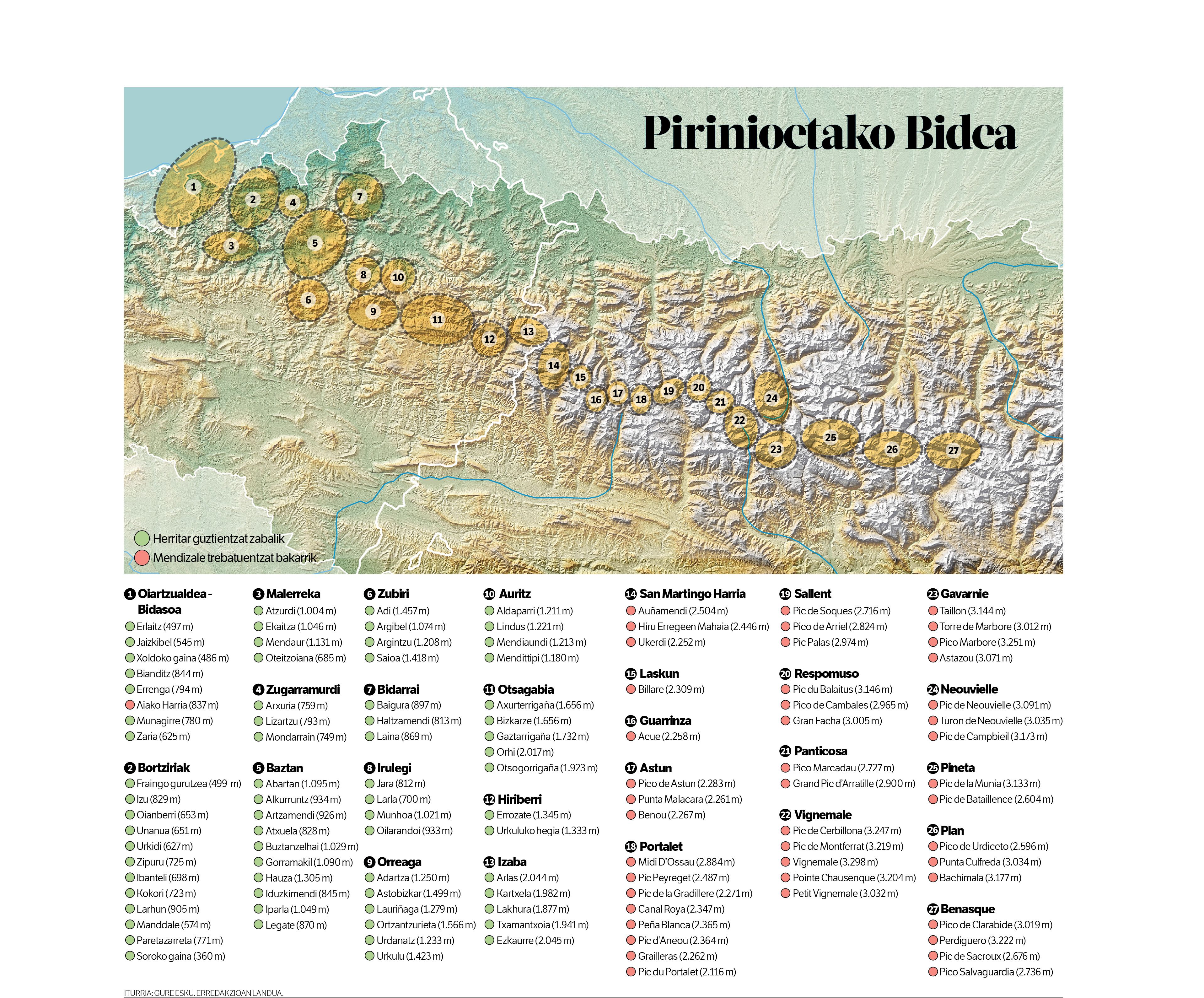 Burujabetza nahia nazioarteratzeko, hirurehun bat gailur argiztatuko dituzte.