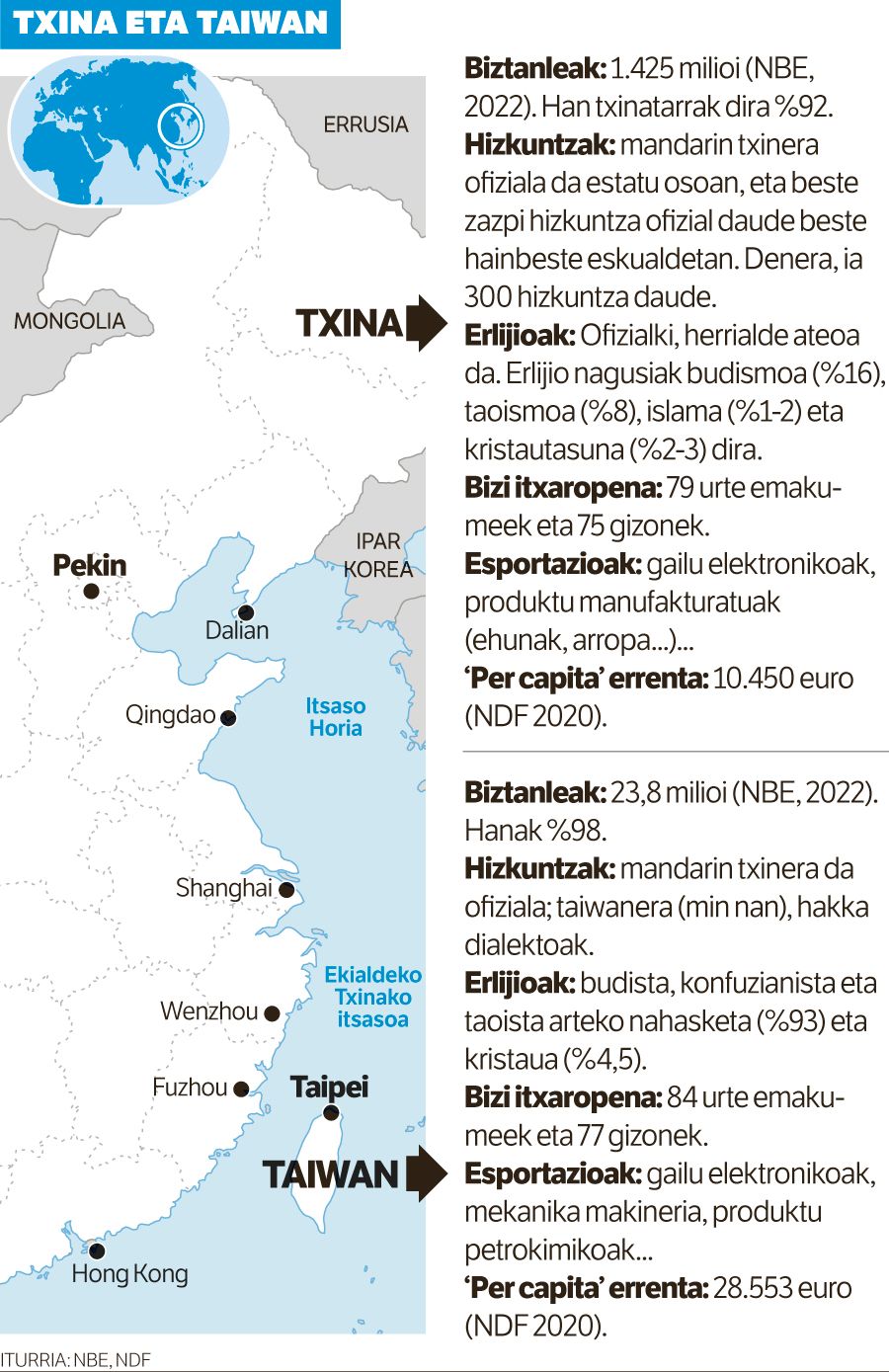 Probokazio akusazioak jaurtika.