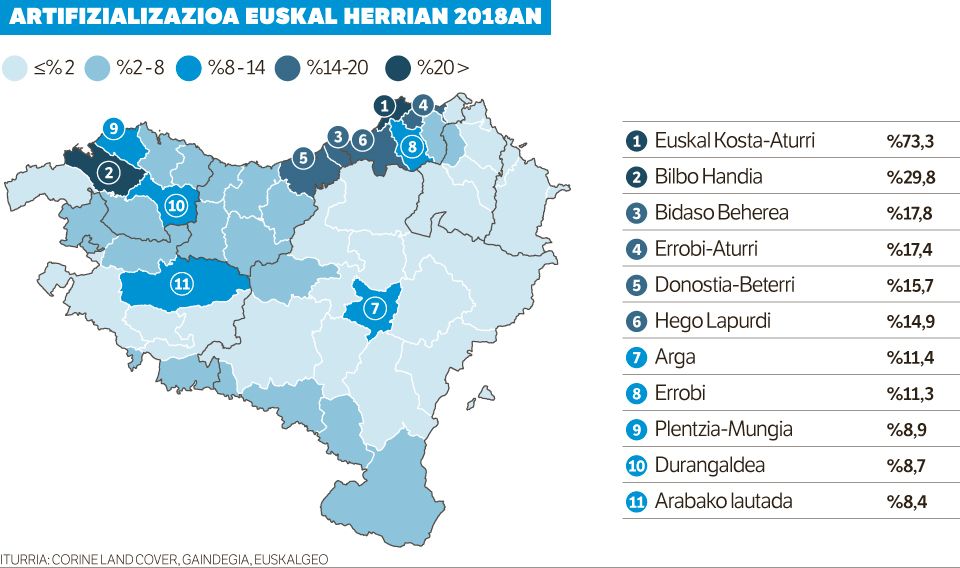 Porlana, elikagai katean oztopo. Porlana, elikagai katean oztopo.