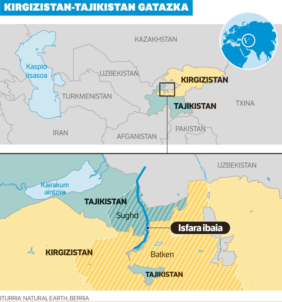 Kirgizistanek Tajikistani egotzi dio menia urratzea eta eraso egitea.