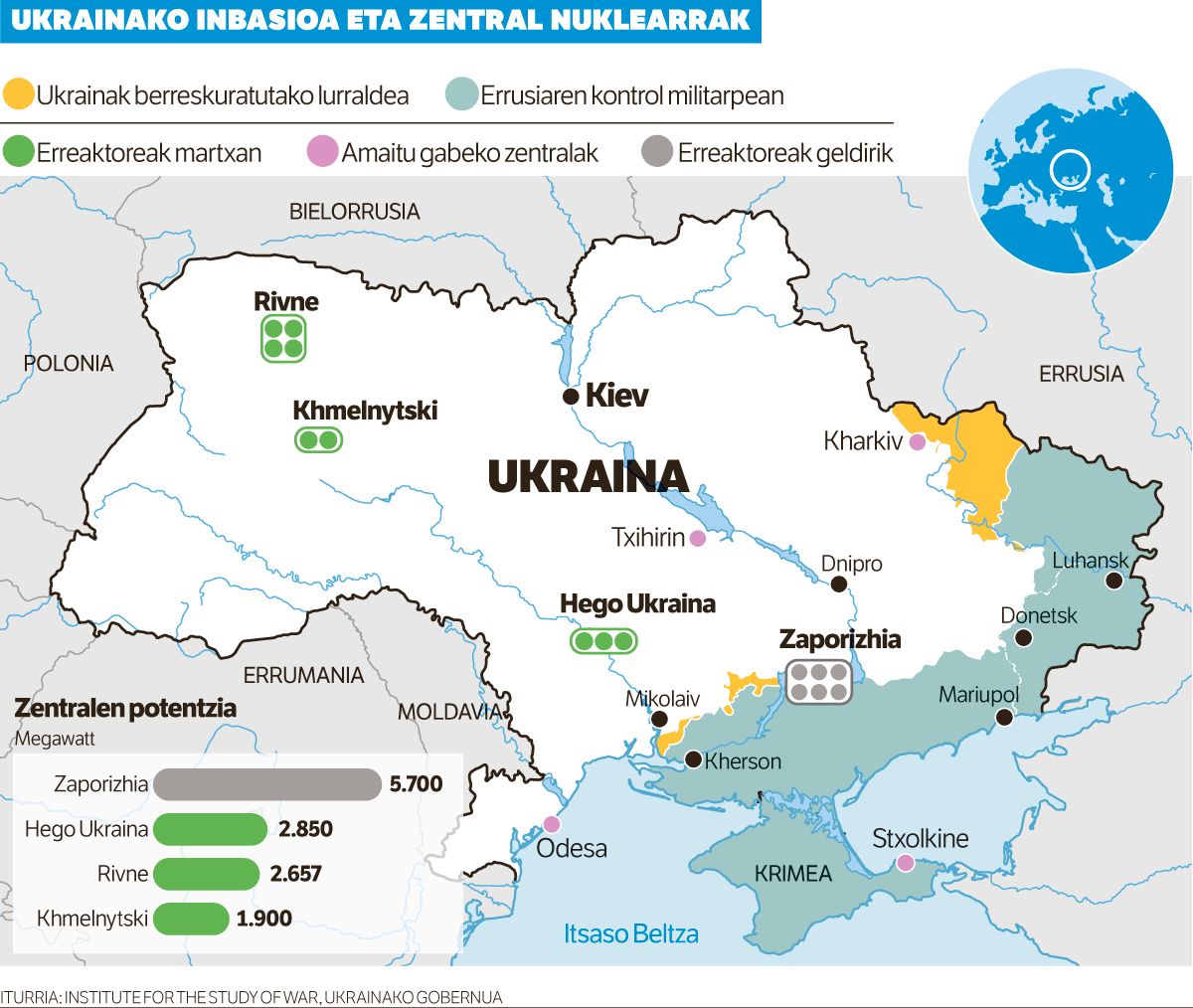 Ukrainako beste zentral nuklear bati eraso egitea egotzi dio Kievek Errusiari.