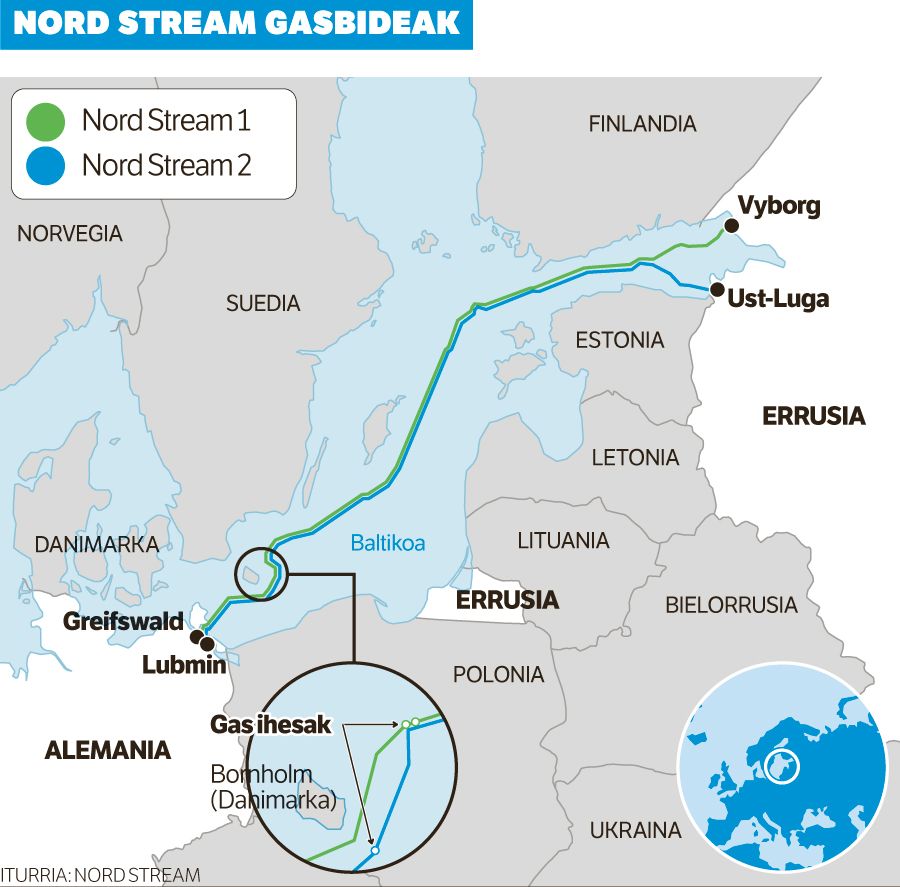 Berlinek eta Moskuk «sabotajetzat» jo dituzte Nord Streameko isuriak.