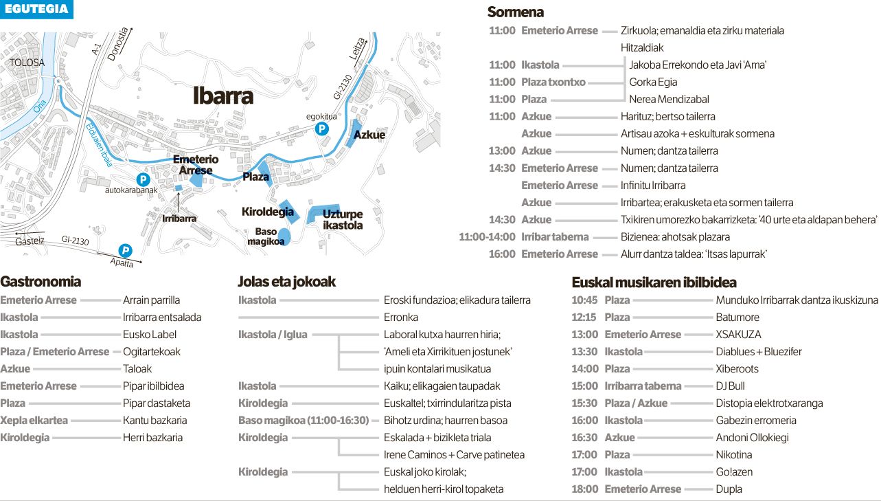 Parte hartzea sustatuz. Parte hartzea sustatuz.