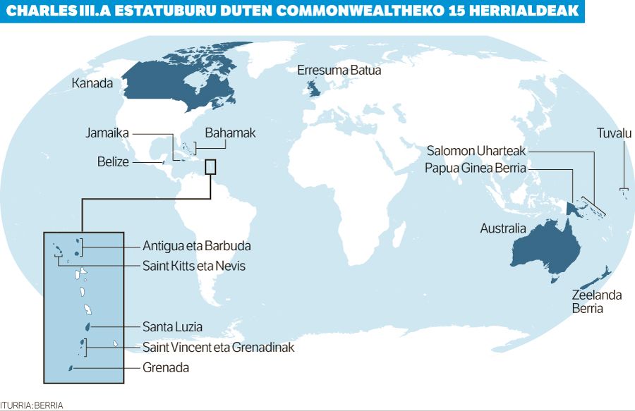 Commonwealtharen etorkizuna jomugan.