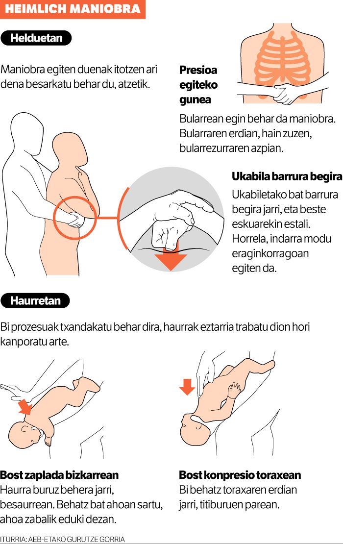 Eta trabatzean zer egin?.