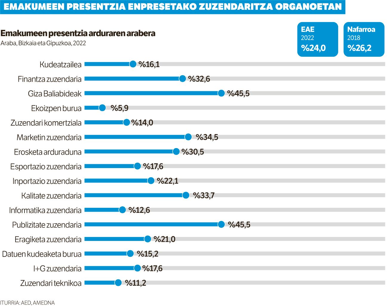 TEILATUA ERE KRISTALEZKOA DA.