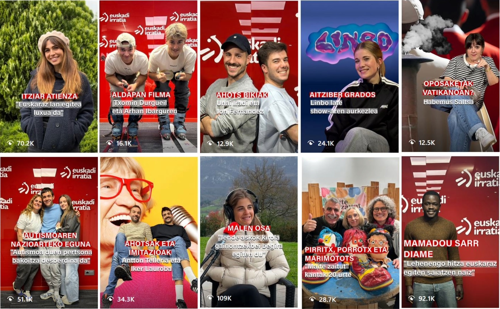 Euskadi Irratiko sare sozialak. EITB