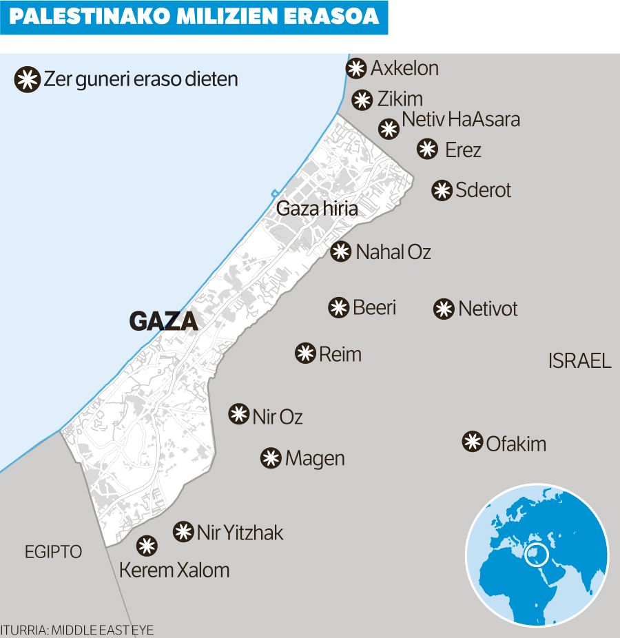 Israel eta Gaza, gerran.