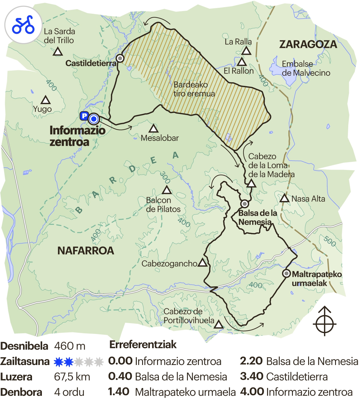 bardeak web bid