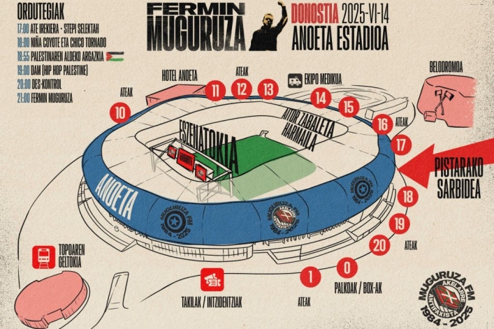 (ID_17497241709335) Fermin Muguruzak Anoetan emango duen kontzerturako infografia (ID_17497241709335) Fermin Muguruzak Anoetan emango duen kontzerturako infografia