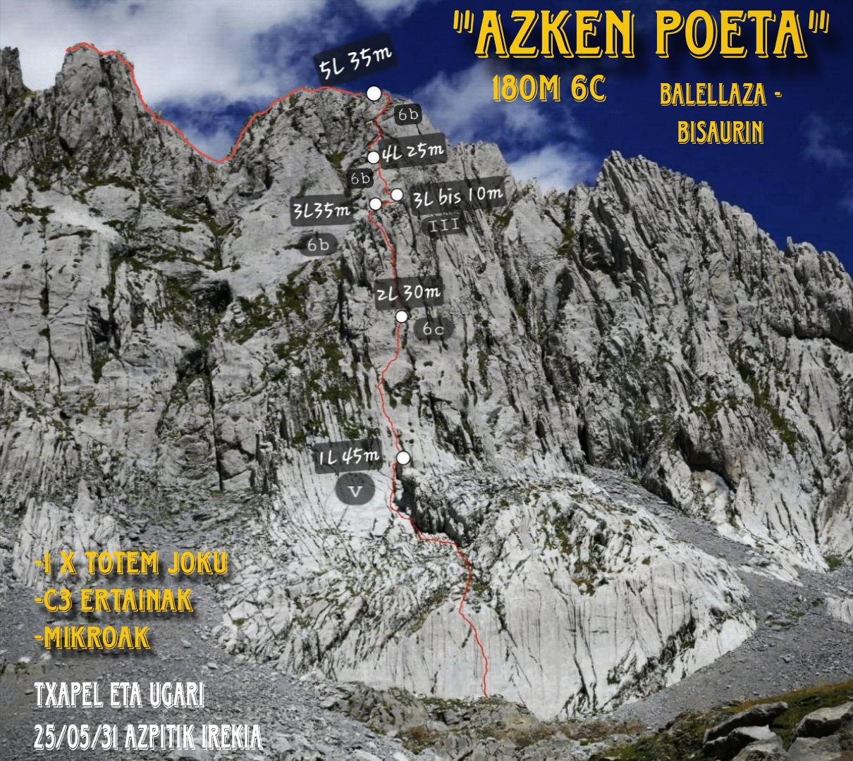 Txapel Aretxabaleta eta Ander Ugari eskalatzaileek Bisauringo Balellazako orratzetan zabaldutako 'Azken poeta' bidea