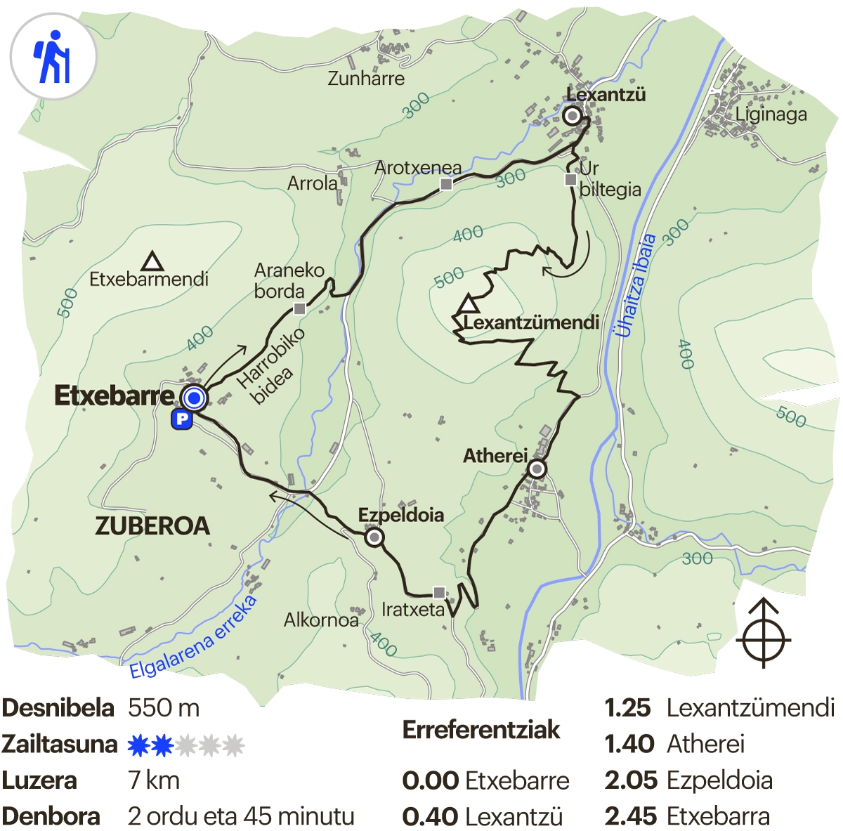 Literatur ibilbideak. Lezantzumendi Literatur ibilbideak. Lezantzumendi